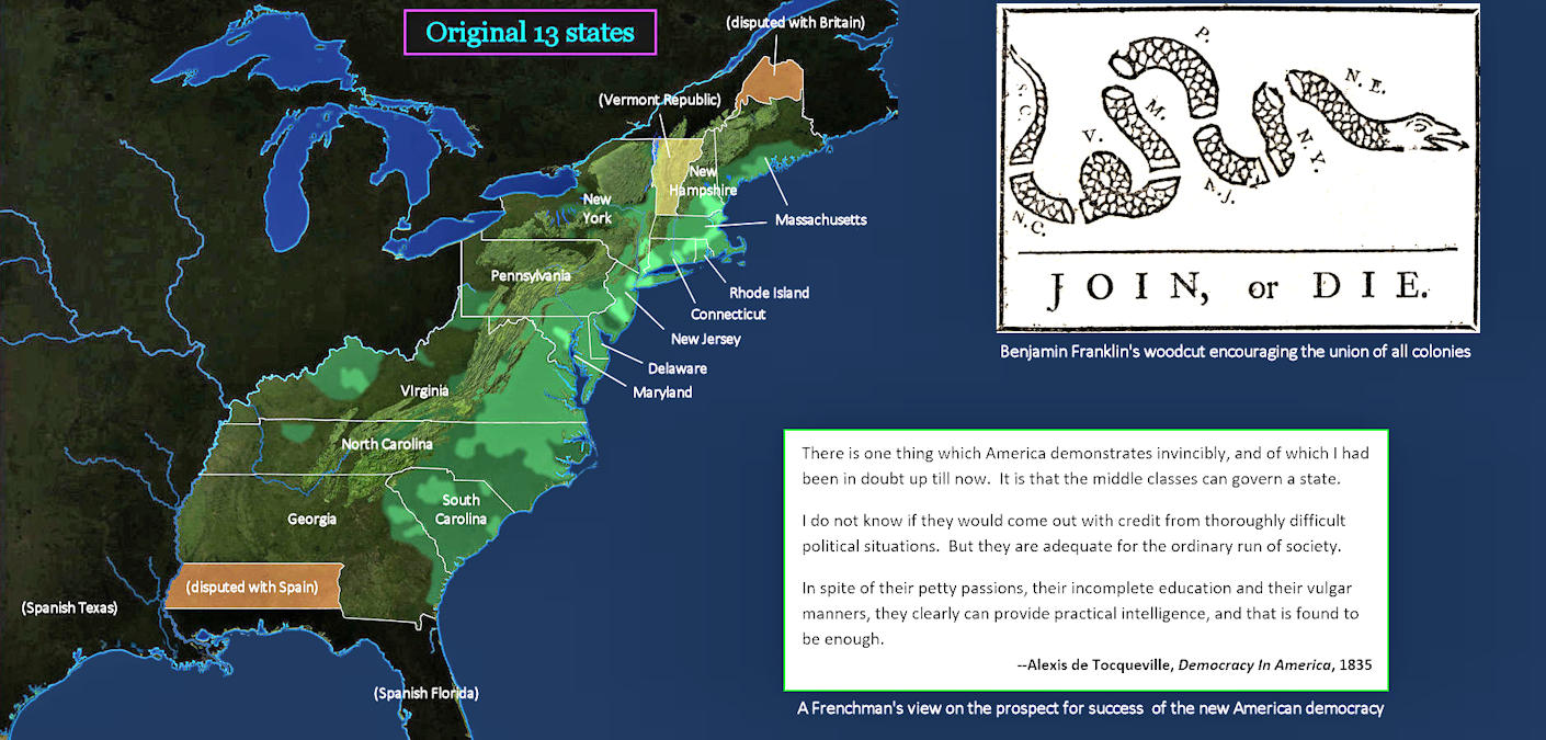 Original 13 states, 1787